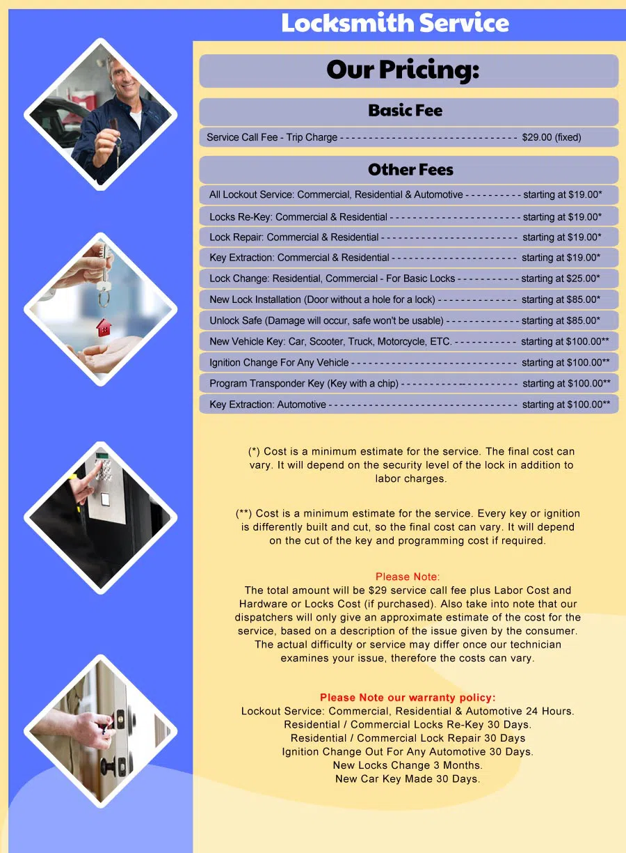 General Locksmith Store Staten Island, NY 347-281-7531